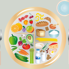 Balanced diet for glowing skin